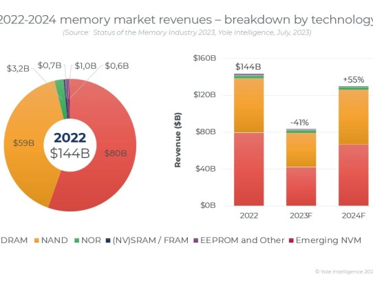  Understanding the Max Conforming Loan Limit 2023: What Homebuyers Need to Know