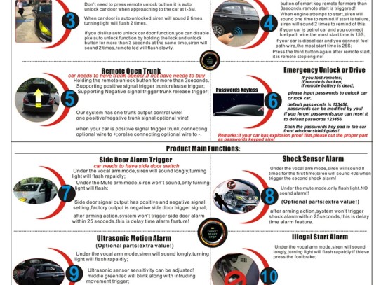  "Ultimate Guide to Using an EMI Calculator for Your Car Loan: Maximize Your Savings"